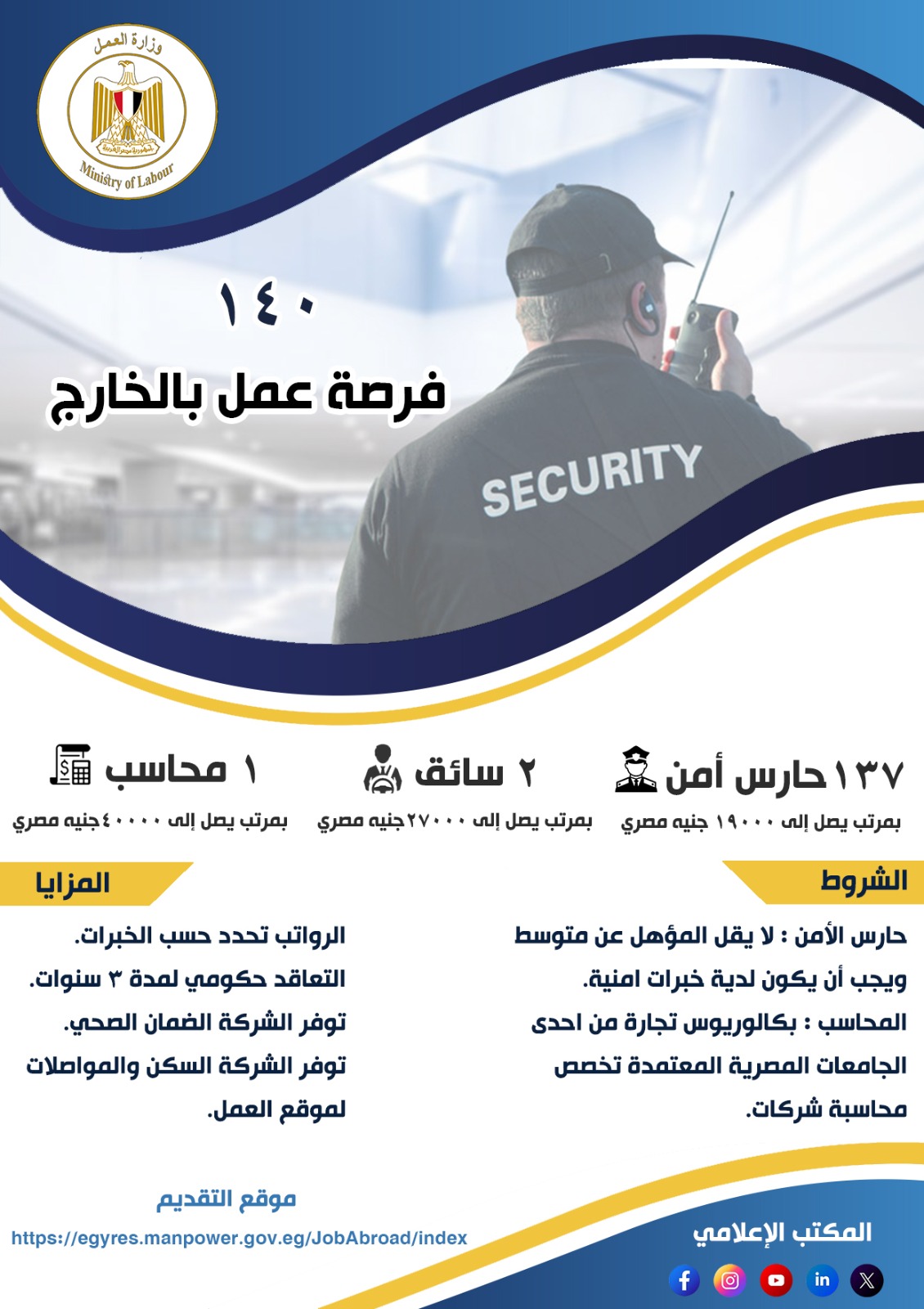 وزير القوى العامله 